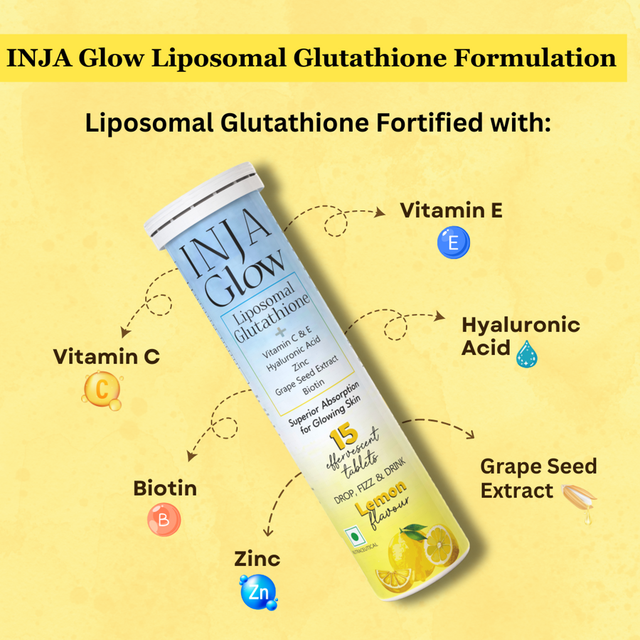 INJA Glow Liposomal Glutathione - Lemon