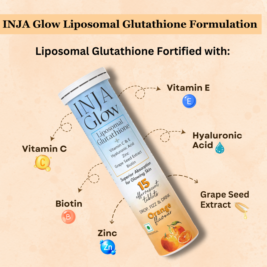 INJA Glow Liposomal Glutathione - Orange